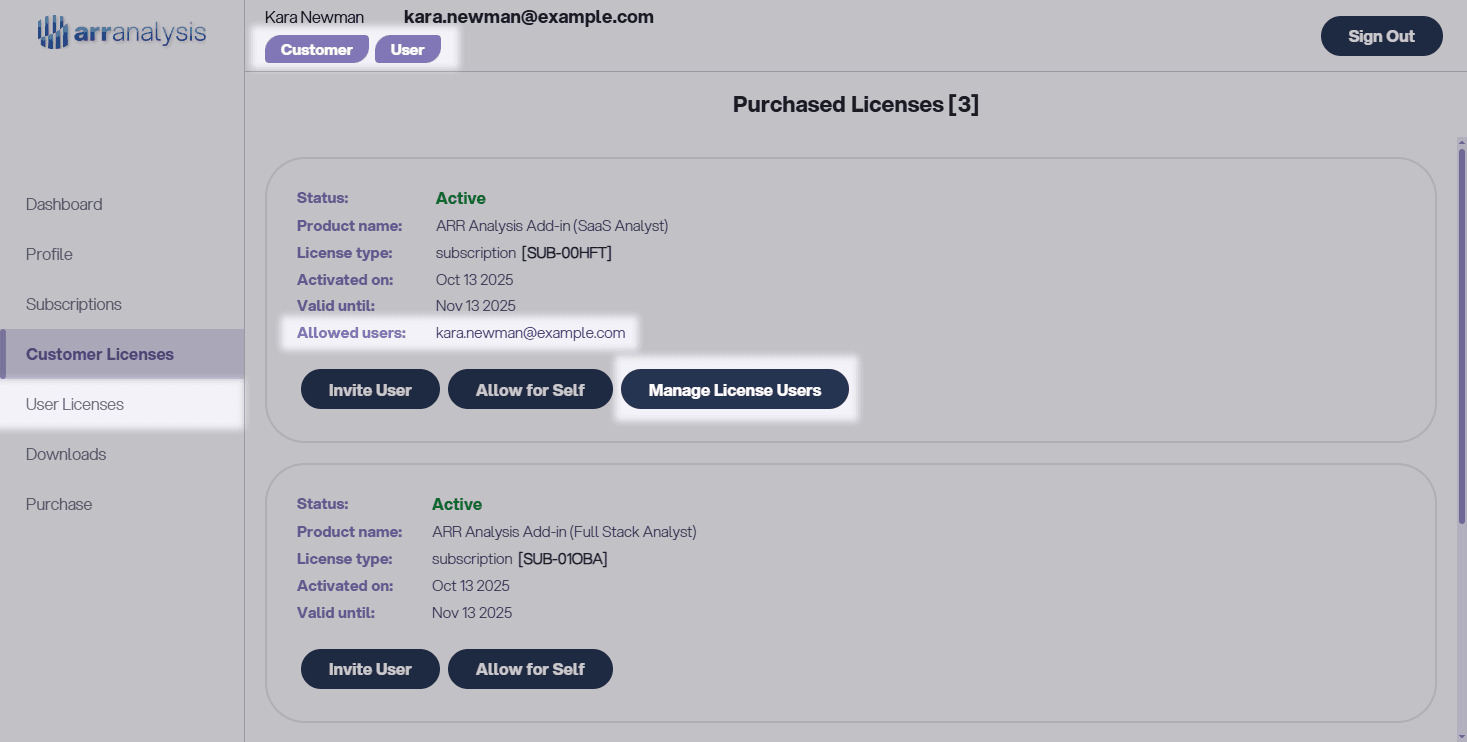 Customer becomes User