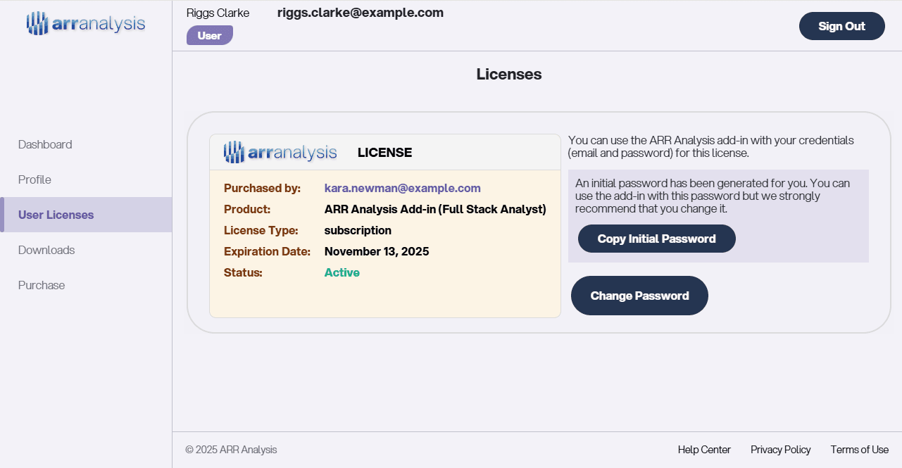 Assigned License