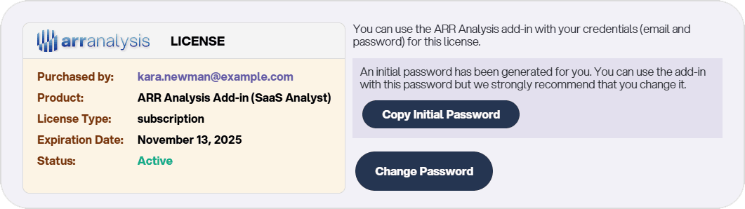 Assigned License