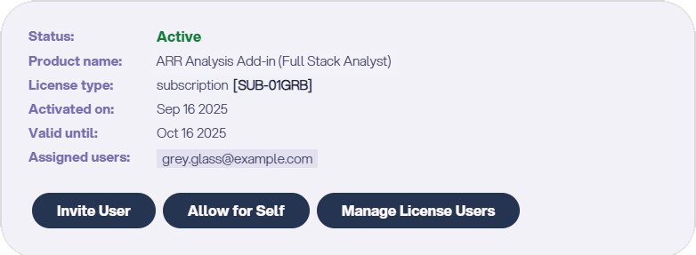 License with User
